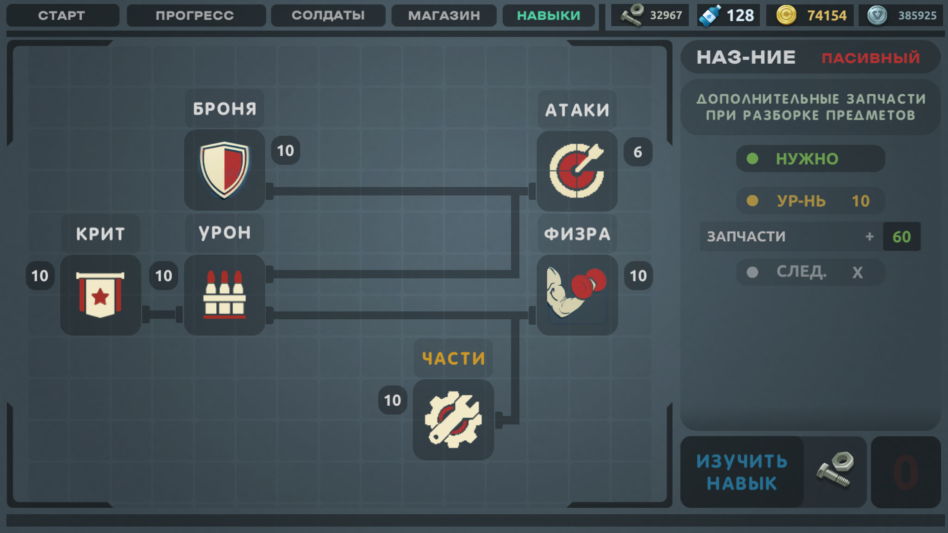 Дерево навыков